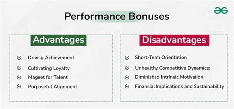 Advantages and Disadvantages of Bonuses .